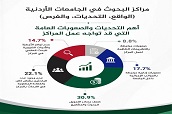 انفو